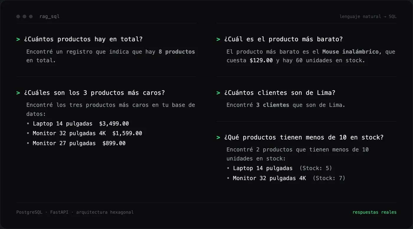 Captura de rag_sql